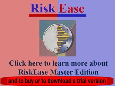 RiskEase Trial